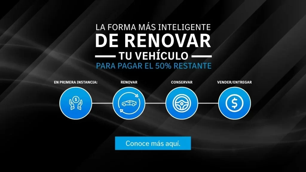 Innovauto, la forma más flexible de renovar tu auto